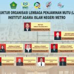 Struktur-Organisasi-LPM-1-1024x567